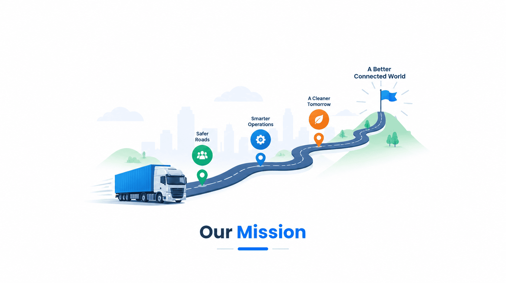 Ojasys TMS mission